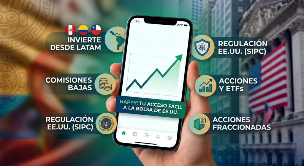 Happy permitiendo la compra de acciones, ETFs y criptomonedas